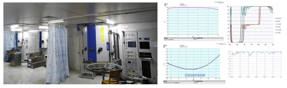 Customized 400-700nm Optical Polarizing Beamsplitter Cube